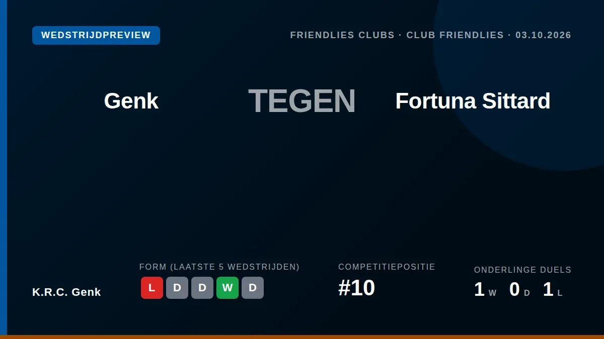 K.R.C. Genk will host Fortuna Sittard in a friendly match at the Cegeka Arena on Saturday, October 3 at 13:00 local time...